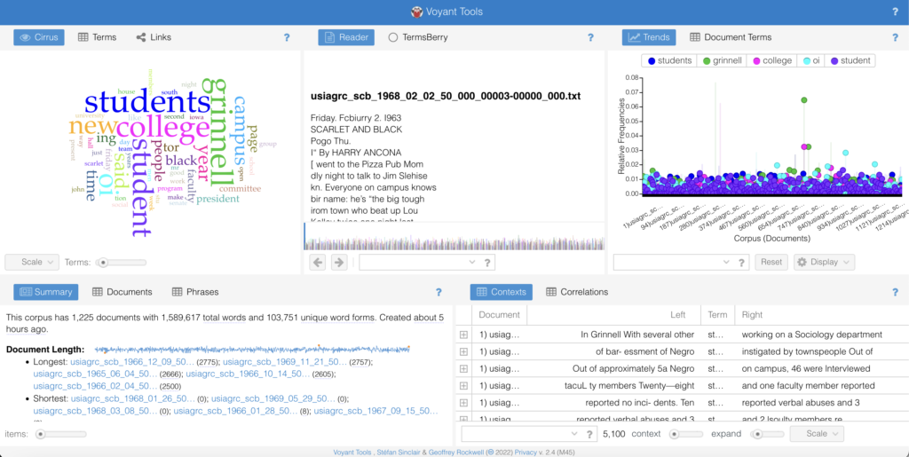 Screenshot of Voyant default view after uploading a corpus